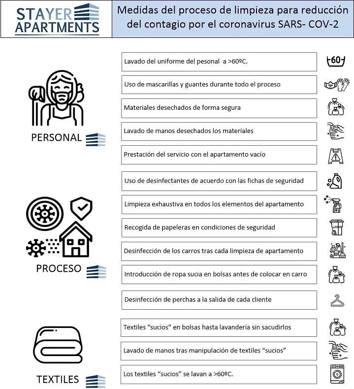 Апартаменты Apartamento Con Piscina Y Wifi En La Caleta Адехе